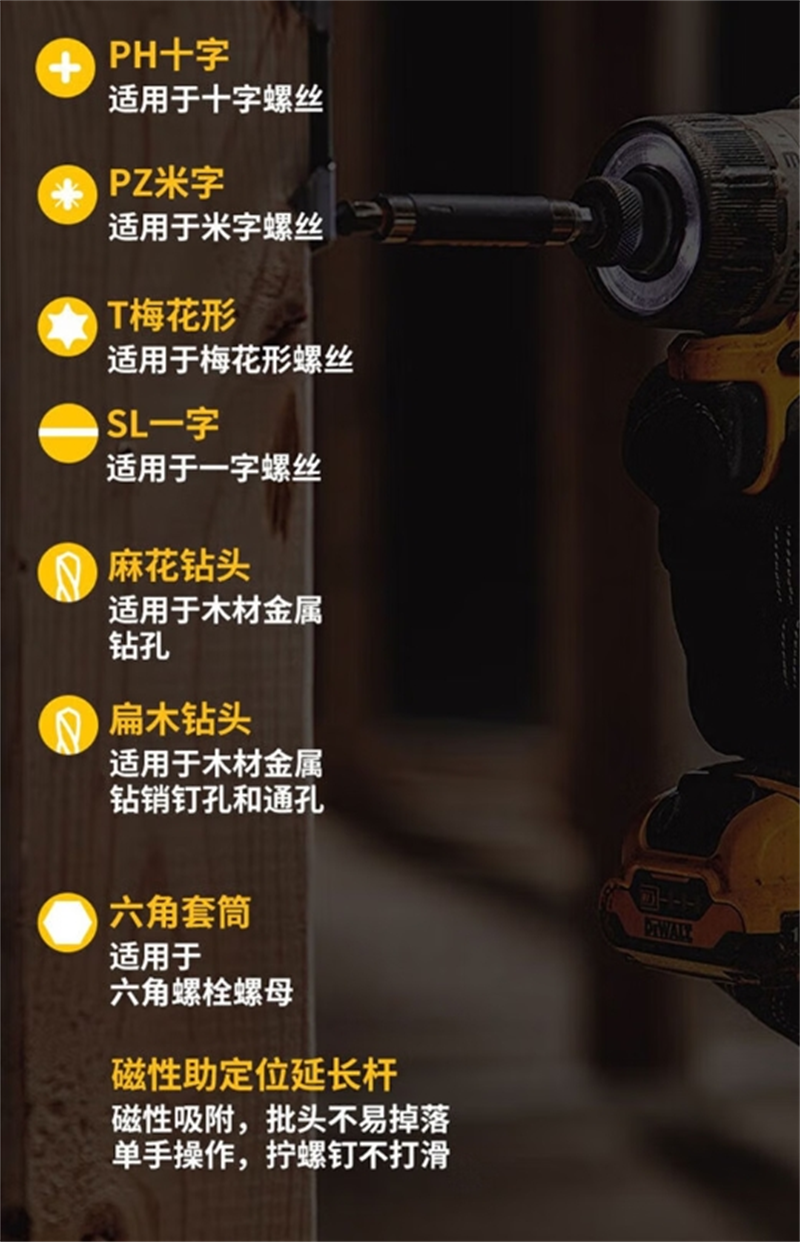 得伟100件套高端机加工批头尊享套装DWANGFT100SET套高清大图