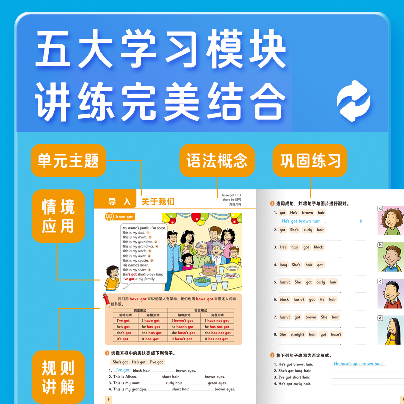 [正版] 和语法做朋友全套6册牛津语法朋友中文版 从零开始学语法青少年英语阅读读物经典英语语法3-9年级零基础英语语法分高清大图