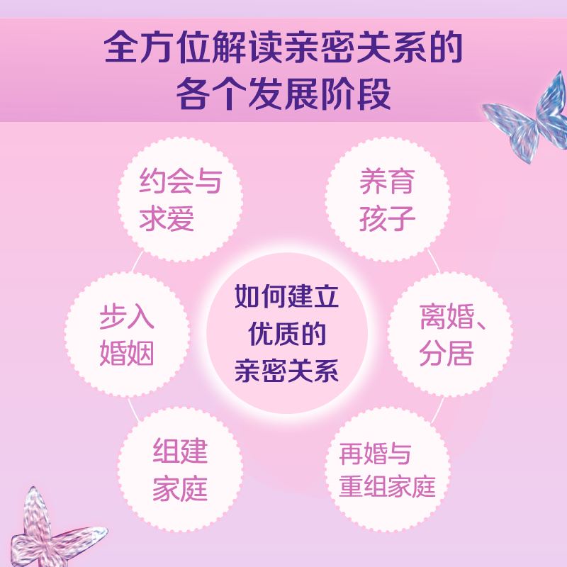 [正版]亲密关系 从婚姻到家庭 第5五版 亲密关系百科全书两性心理学家庭关系婚恋与两性关系教程婚姻生活艺术亲子养育社会心高清大图