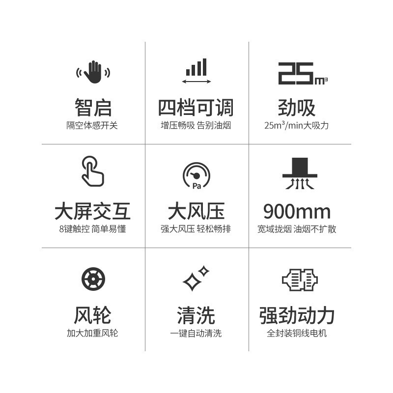 方帅(FOSHUAI)欧式抽油烟机灶具套餐 厨房烟灶热三件套 油烟机燃气灶热水器厨房电器油烟机燃气灶套装烟灶液化气