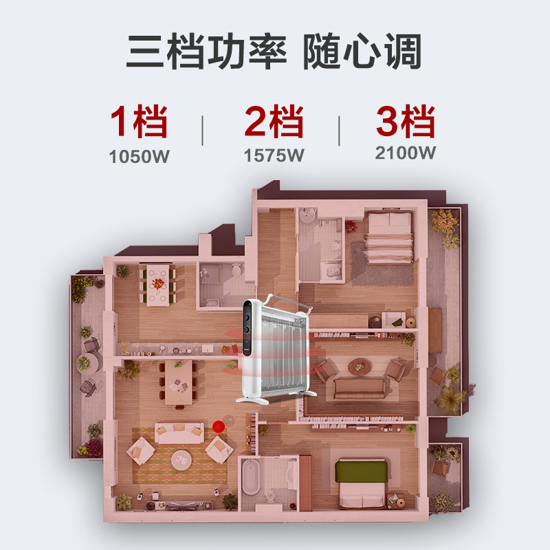 格力(GREE)取暖器NDYM-S6021 电热膜 家用电暖气 速热电暖炉 高效节能 速热式油汀 电暖炉 电暖器