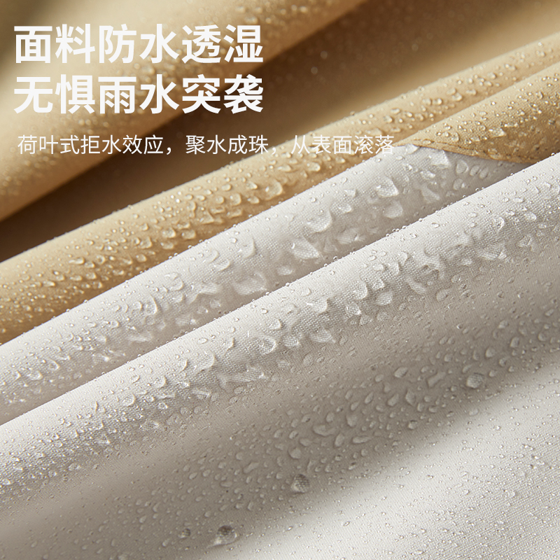 渔人船长时尚春季山系户外风衣情侣款运动外套防风透气单层薄款夹克冲锋衣高清大图