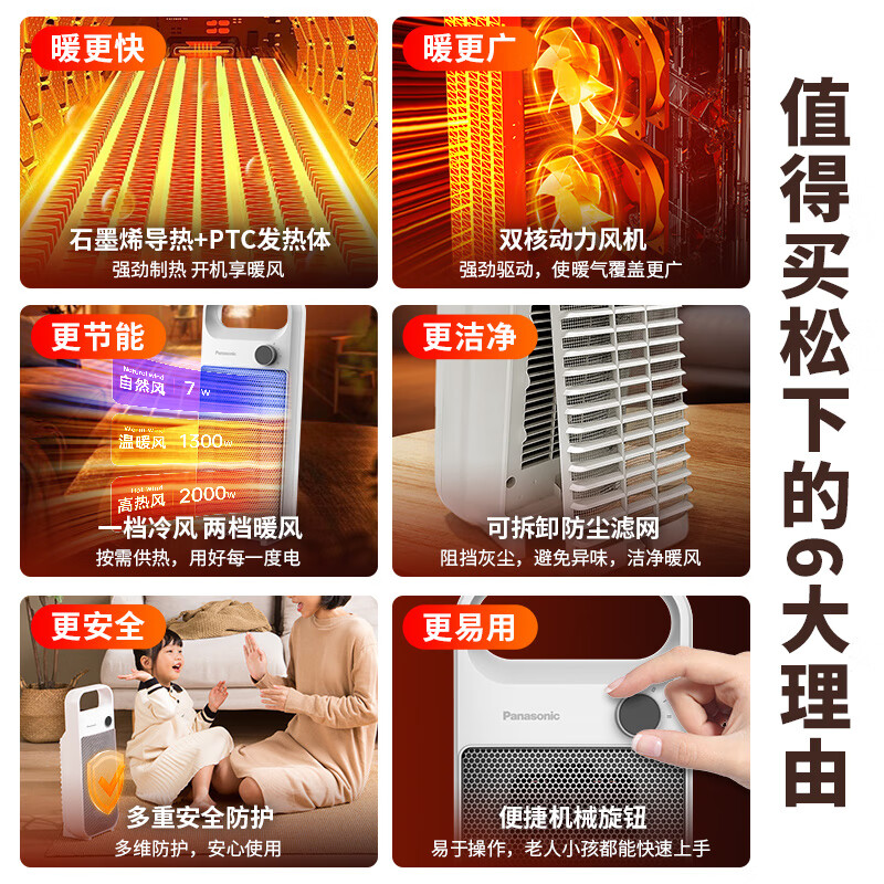 松下Panasonic石墨烯暖风机DS-PF2051CW(机械)高清大图