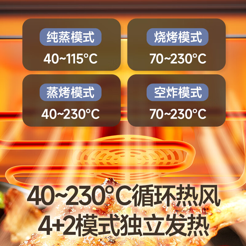 谷格 GB9D 蒸汽烤箱 蒸烤炖一体机家用台式多功能烘焙大容量微蒸烤炸空气炸锅蒸箱电烤箱 米白色 20L高清大图