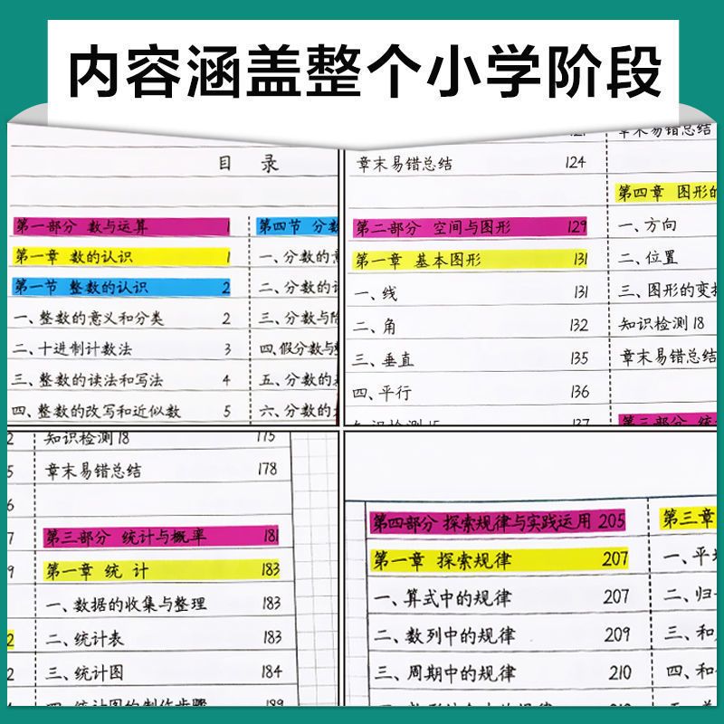 2021年数学学霸笔记小学生全套人教版新教材手写一二三四五六年级 数学错题本 3本