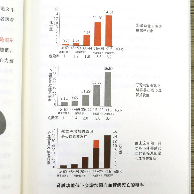 [醉染正版]元气代谢术 饮食术作者新作牧田善二医生送给现代人的健康管理方法17条新时代健康长寿的养生秘诀中医养生保健书籍高清大图