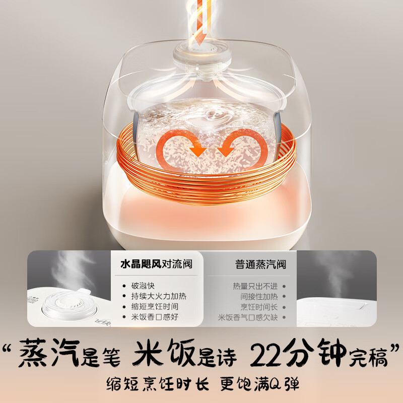 美的(Midea)电饭煲家用5升电饭锅3-8人抗菌不粘内胆热饭炖煮煲汤蛋糕快速饭多功能煮米饭锅MB-5E01R高清大图