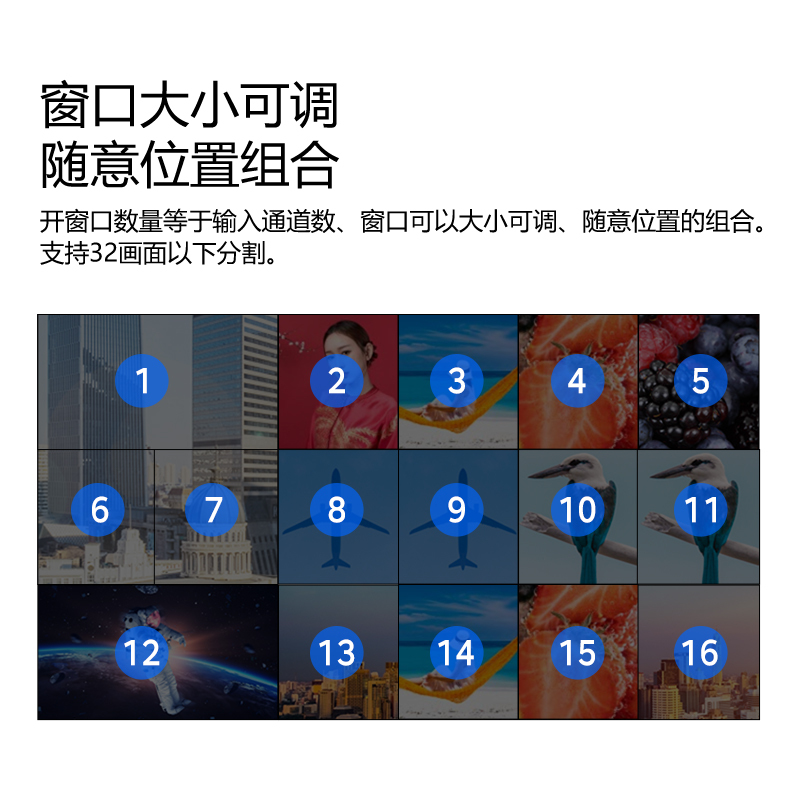 信特安XTA3202ZMF HDMI画面分割器4K32进2出32台电脑同步2台显示设备4X8分割漫游画中画数据管理