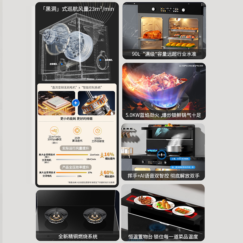 美大集成灶独立蒸烤一体式S909-MAX(970DZZK)变频降噪油烟机灶具烟灶大火力升级挥手智控烟灶套装 液化气高清大图