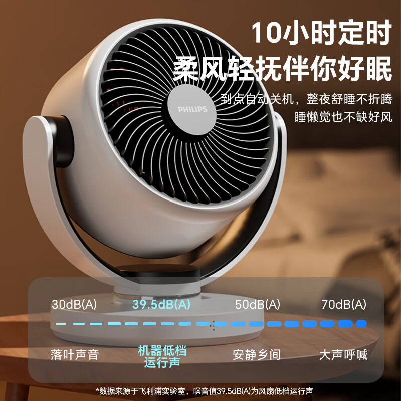 飞利浦(PHILIPS)空气循环扇ACR2122DD(遥控款)高清大图