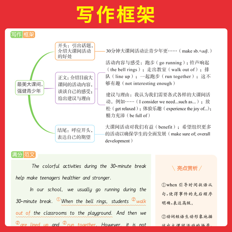 [7-9年级适用]初中数学函数+应用题+几何模型 初中通用 [正版]2024版初中英语满分作文七八九年级中考作文素材范文