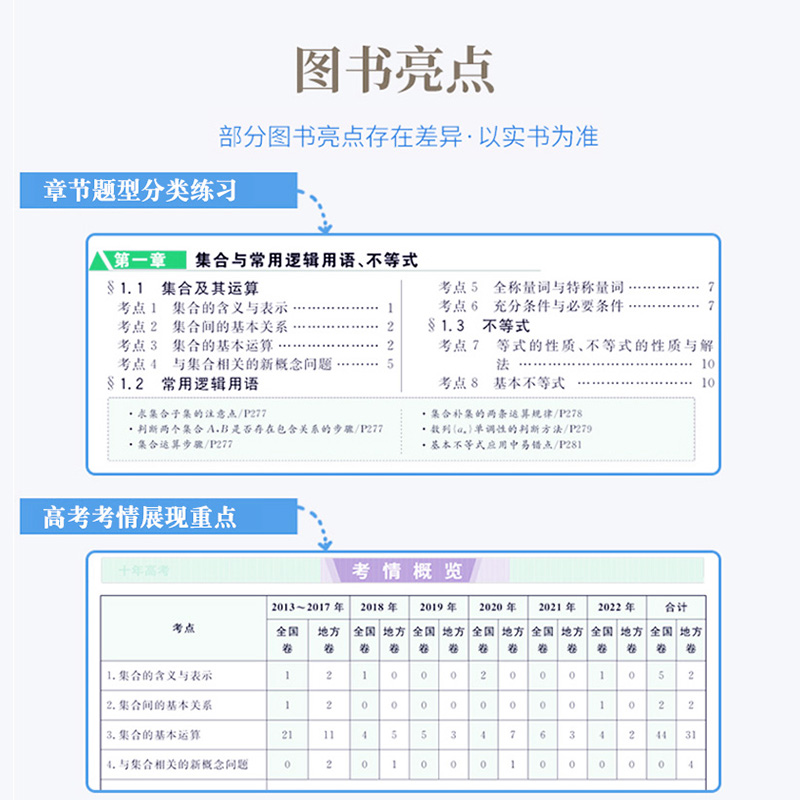 2025版·十年高考[数学+化学]2本 全国通用 [正版]2025新版十年高考数学物理化学生物语文英语政治历史地理一年好高清大图