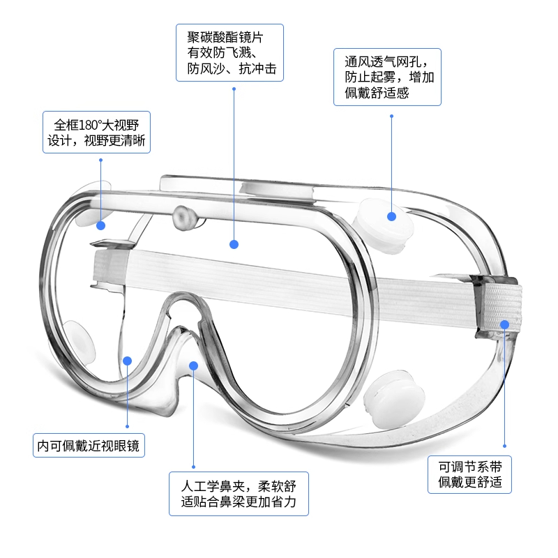 全封闭四珠眼罩 高清防飞溅款高清大图
