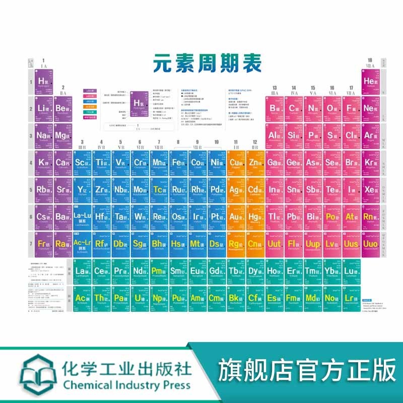 [正版] 元素周期表 挂图 初中高中大学 化学方程式 A面元素性质表 B面元素应用性质 化学元素周期表看图识元素 元素高清大图
