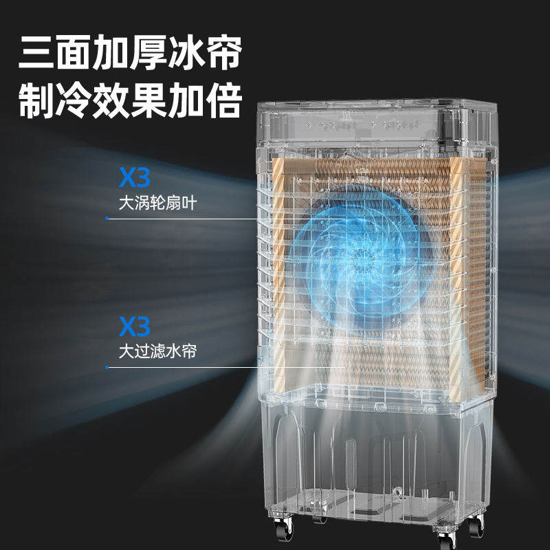 美菱(MeiLing) 工业空调扇冷风扇家用遥控冷风机大型可移动冷气扇商用单冷水风扇 基础遥控定时款(80cm)-30L高清大图
