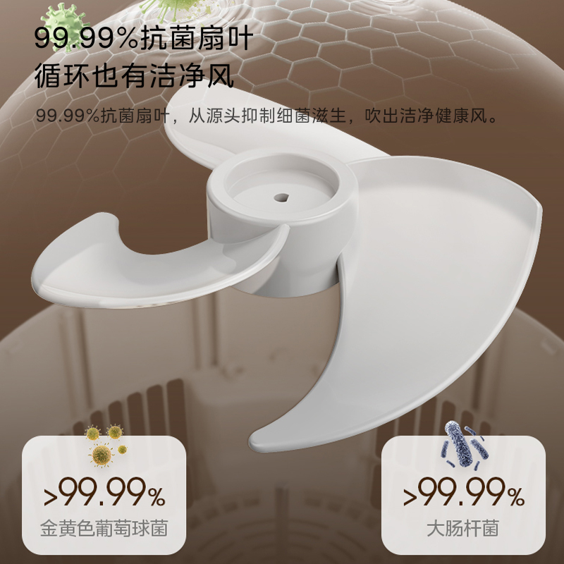 美的电风扇落地扇空气循环扇家用电风扇轻音落地大风力新款卧室风扇GAJ24HB高清大图