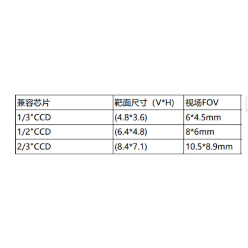 镜头 DH65-08F26XG-交期2周