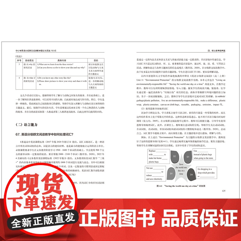 [外研社]中小学英语分级群文阅读教学理论与实践100问高清大图
