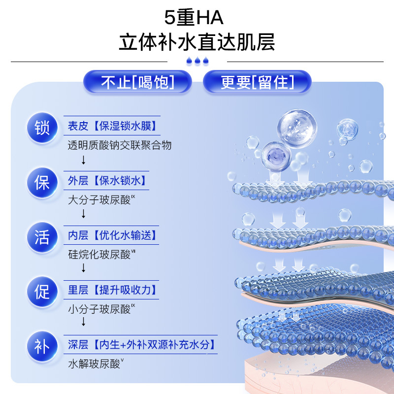 福瑞达SHREDA诠润玻尿酸特护次抛精华液水玻球水润补水保湿面部精华