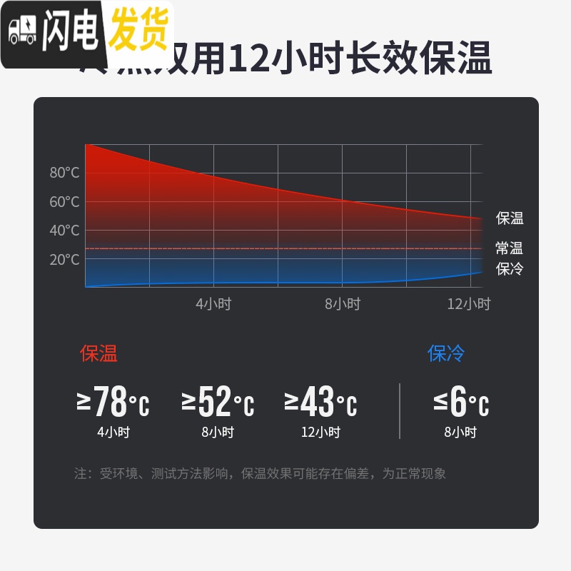 三维工匠奶茶保温桶商用1318塑料冷热饮凉茶豆浆桶水龙头奶茶店泡茶桶 17咖啡色饭盒高清大图
