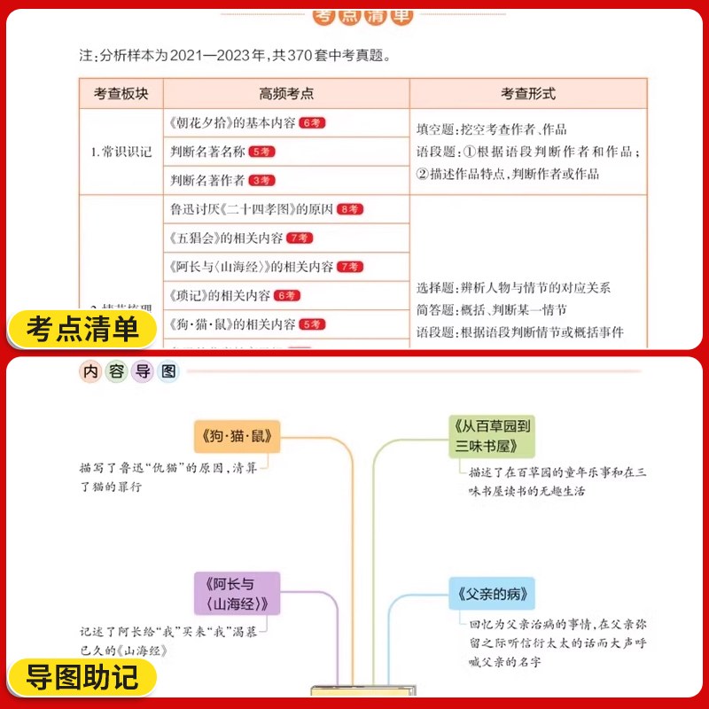 ⭐[2本装]名著考点精炼+速记 初中通用 [正版]2025新初中语文课内外名著考点速记考点精练导读与同步解读七八九年