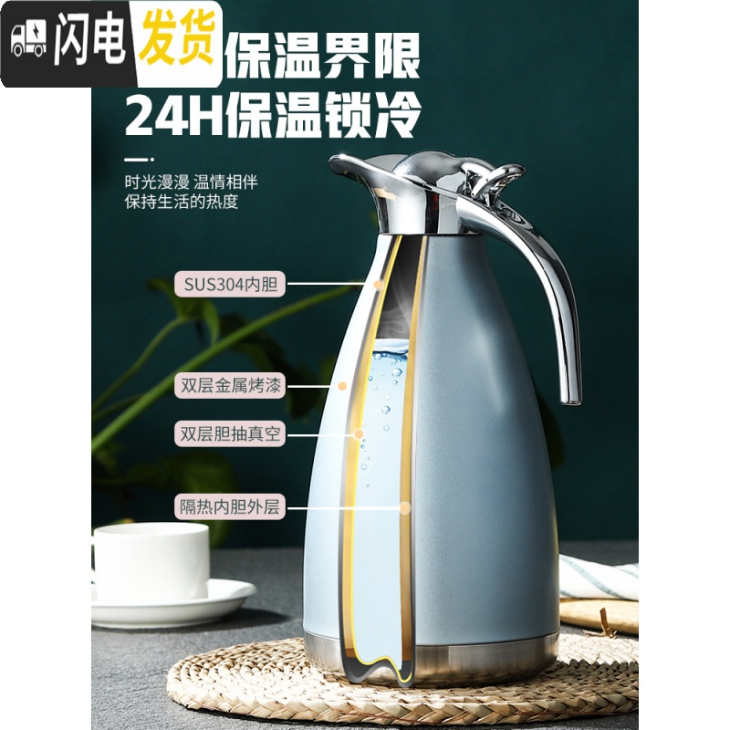 三维工匠不锈钢内胆保温水壶家用热水瓶大容量304保温壶瓶暖开水瓶欧式2 加厚201钢深海蓝[真空保温]