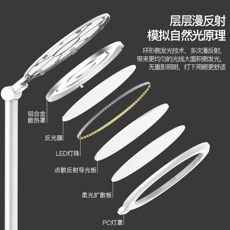 志高台灯学习专用国aa护眼书桌小学生宿舍床头插电卧室防近视阅读灯写作业