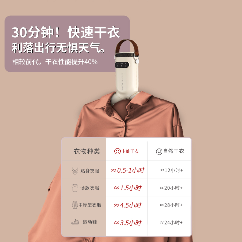 卡蛙 便携折叠干衣机高清大图