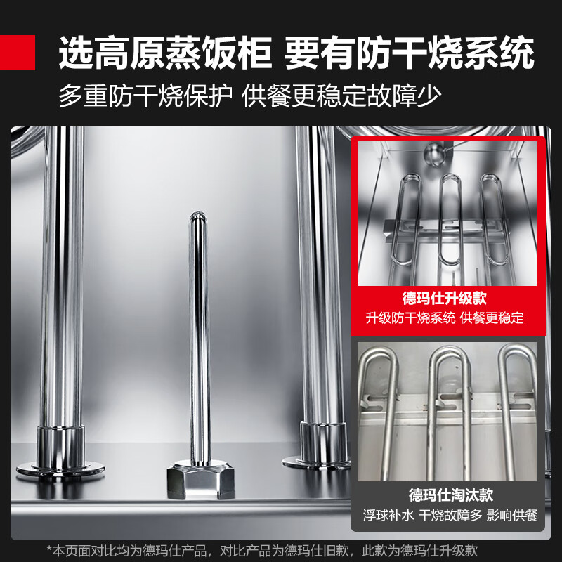 德玛仕(DEMASHI)高原蒸饭柜商用蒸饭机蒸饭车24盘KZ-240G4 380V可选[4500米海拔内]高清大图