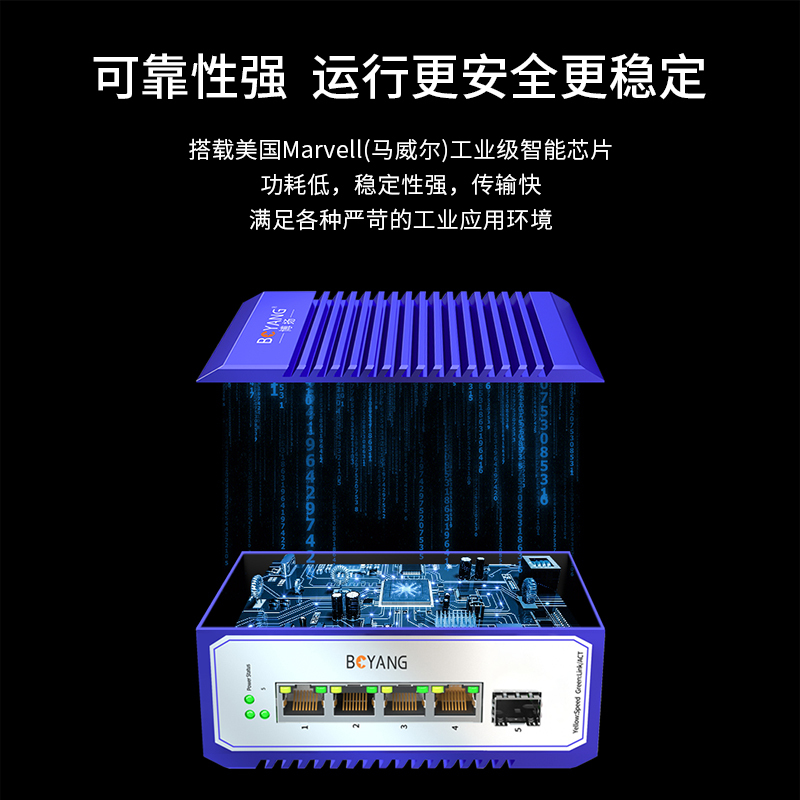 博扬 工业级交换机 一光四电千兆光纤收发器SFP 宽温宽压 导轨式以太网交换机 含电源不含模块 BY-ISUG1041