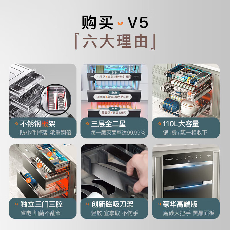 康宝 Canbo 三层二星 不锈钢 消毒柜 嵌入式消毒碗柜 紫外线高温 厨房餐具 XDZ110-V5 免沥水