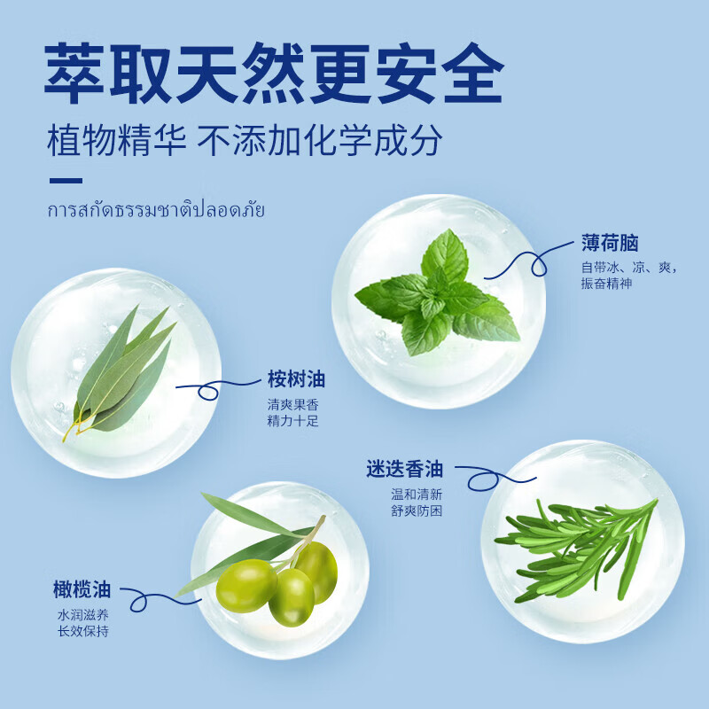 稻穗薄荷香筒2ml*1支 (泰国薄荷味)鼻通薄荷味鼻塞鼻吸开车熬夜神器防困五一出行薄荷棒高清大图