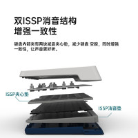 腹灵FL·ESPORTS CMK98 机械之心-MX冰薄荷轴 98键全键热插拔 RGB游戏电竞机械键盘笔记本电脑办公