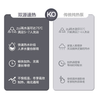 统帅(Leader)海尔出品 150升空气能热水器 双源速热 ECO节能 WIFI智控 LHPA150-1.0A(U1)