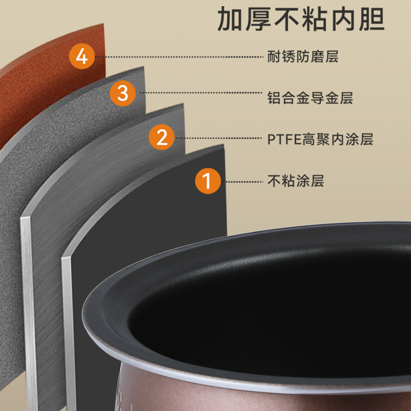 艾贝丽 2L 智能电饭煲 ABL-FBZ23