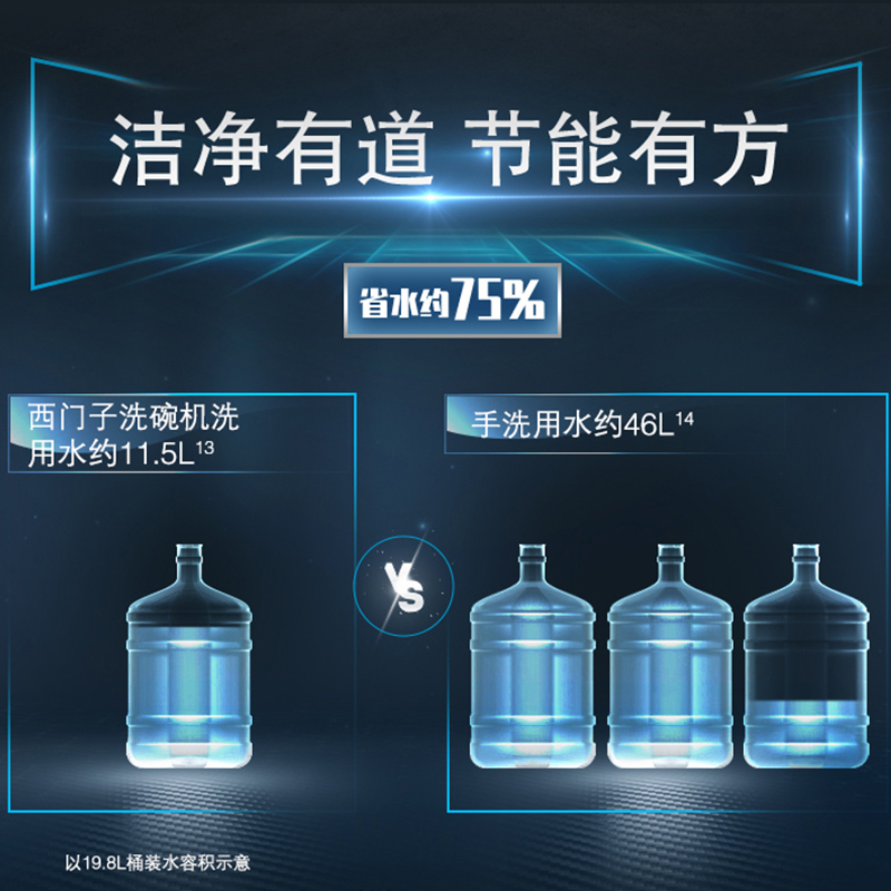 [晶蕾除菌]西门子 12套 独立式洗碗机 家用大容量 晶蕾除菌烘干 洗干净存一体 SJ256I16JC