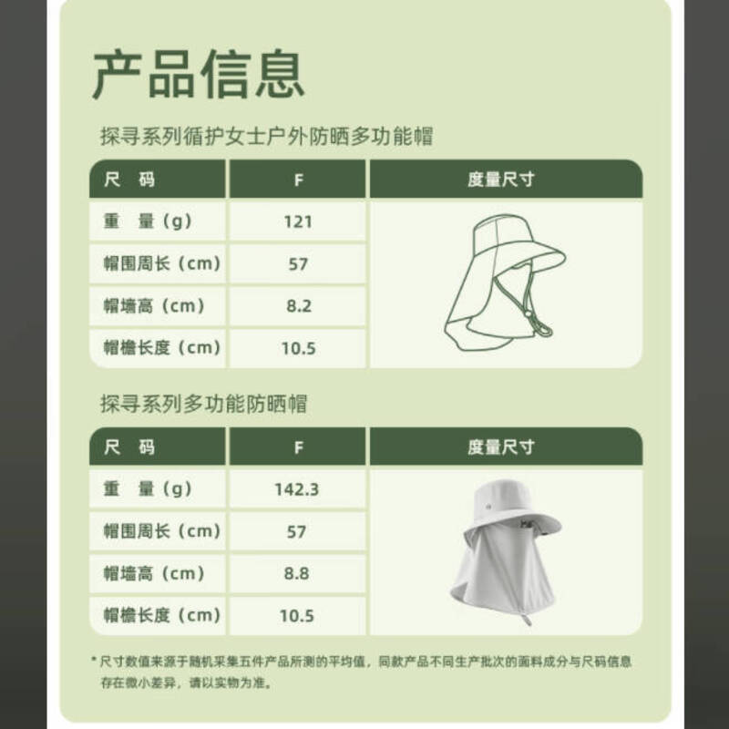 蕉下探寻系列循护女士户外防晒多功能帽银河灰高清大图