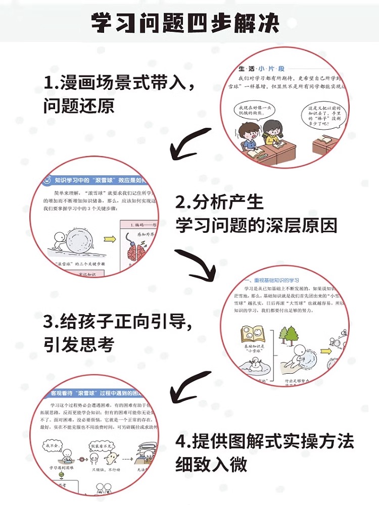 [孩子你是在为自己读书全6册]漫画版4-15岁专属小学生好习惯书籍 [正版]孩子你是在为自己读书 全6册漫画版 全套漫画高清大图