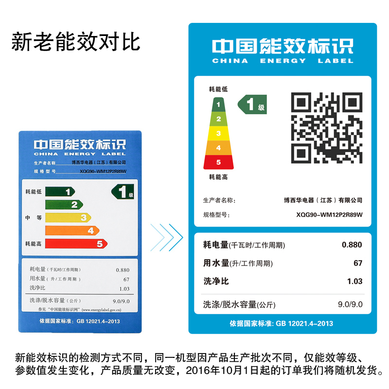 西门子(SIEMENS)XQG90-WM12P2R89W 9公斤 全自动家用滚筒 变频 除菌液程序 滚筒洗衣机(银色)高清大图