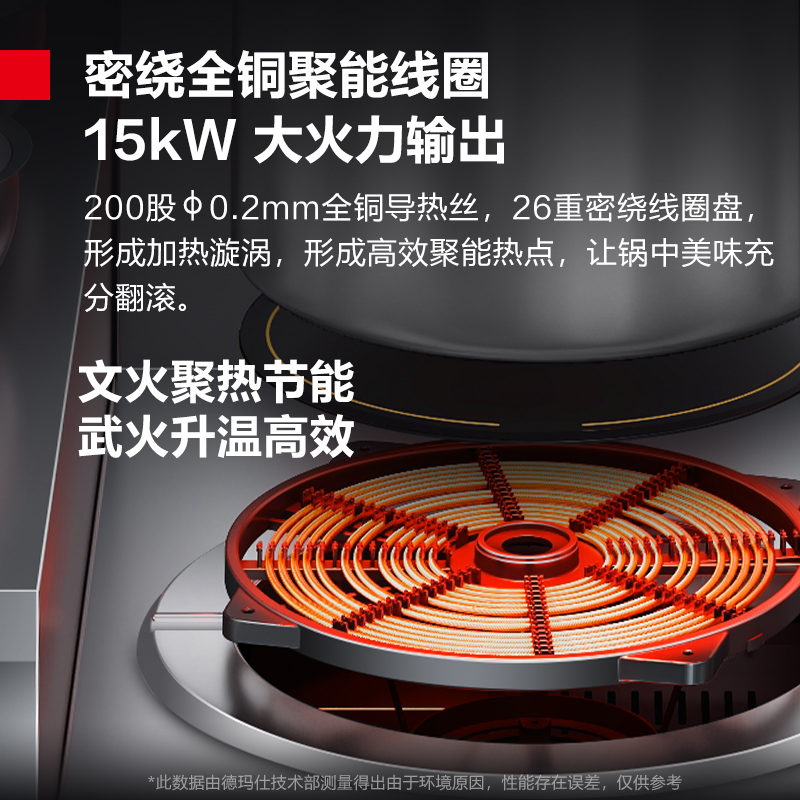 德玛仕(DEMASHI)电磁单头矮汤炉15KW大功率学校食堂厨房矮脚煲汤炉 熬汤炉矮汤炉单眼汤炉HW-TL15D-05高清大图