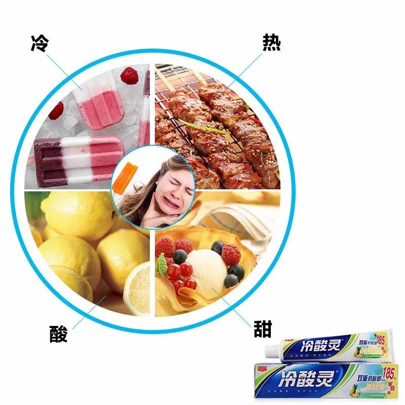 冷酸灵双重抗过牙膏（健齿护龈）185g