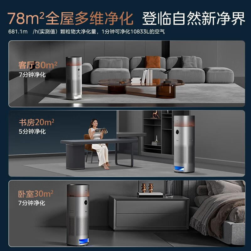 美的(Midea)空气净化器净化加湿一体除甲醛家用大空间纳米无雾加湿AI智控空气温度监测KJ650F-LM1 PRO高清大图