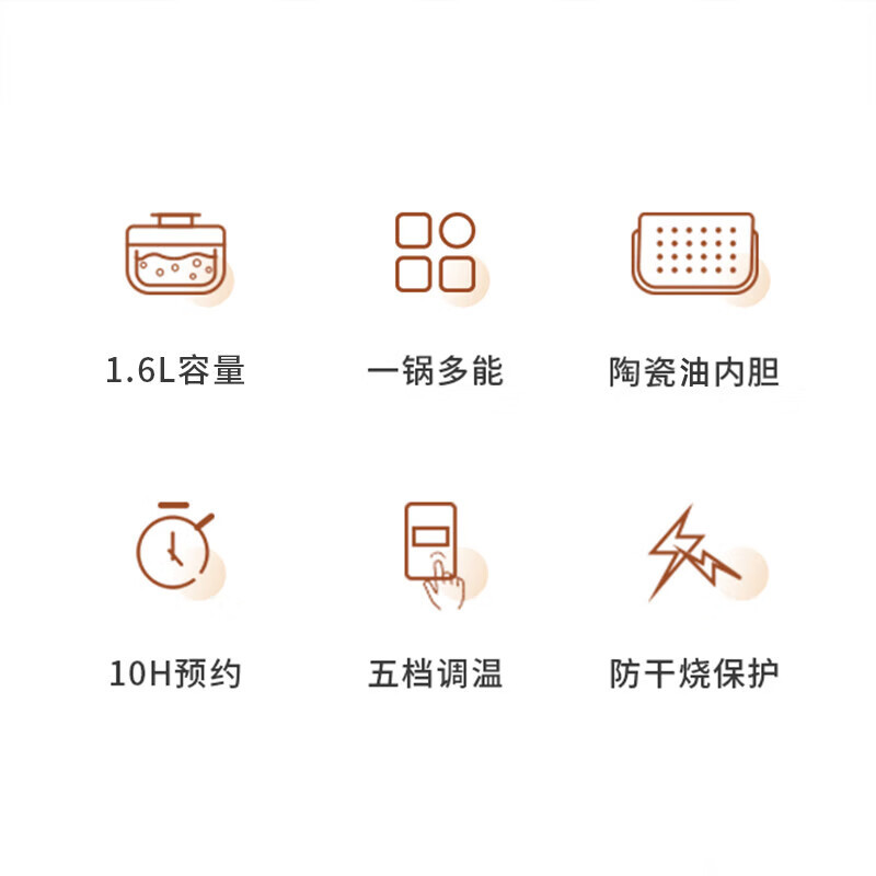 LOTOR浣熊电煮锅电炒锅迷你宿舍用煮面泡面多功能电蒸锅电锅电热锅电火锅婴儿辅食锅 白色智能蒸笼款 1.6L