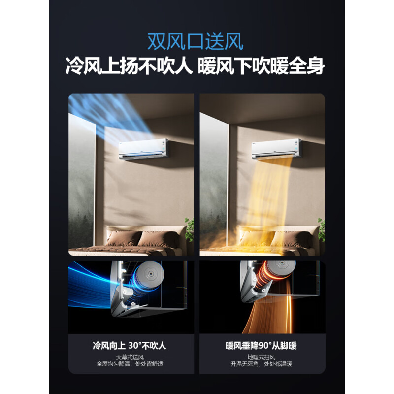 海尔(Haier)空调洗空气pro科技版 除菌除湿 新一级能效卧室挂机空调 KFR-35GW/E3-1Pro高清大图