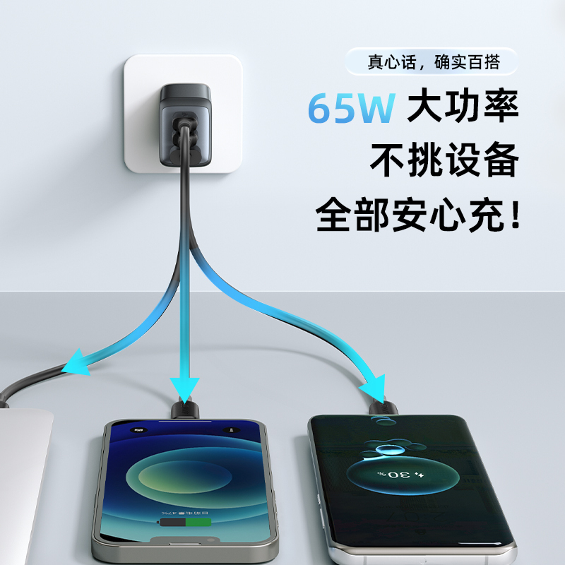 Anker安克65W氮化镓充电器多口超能充PD快充适用于苹果13手机MacBook笔记本电脑插头iPhone12联想通用高清大图