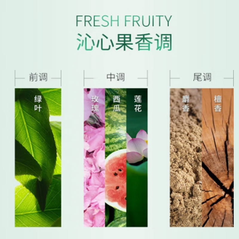 卡诗头皮系列新双重功能洗发水250ML