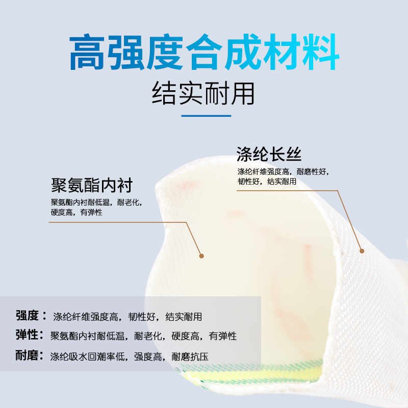 邮花水带消防认证16-80-20+接头水龙管抗高压耐磨内衬聚氨酯80mm水带16型3寸20米水龙带车用维修应急工具
