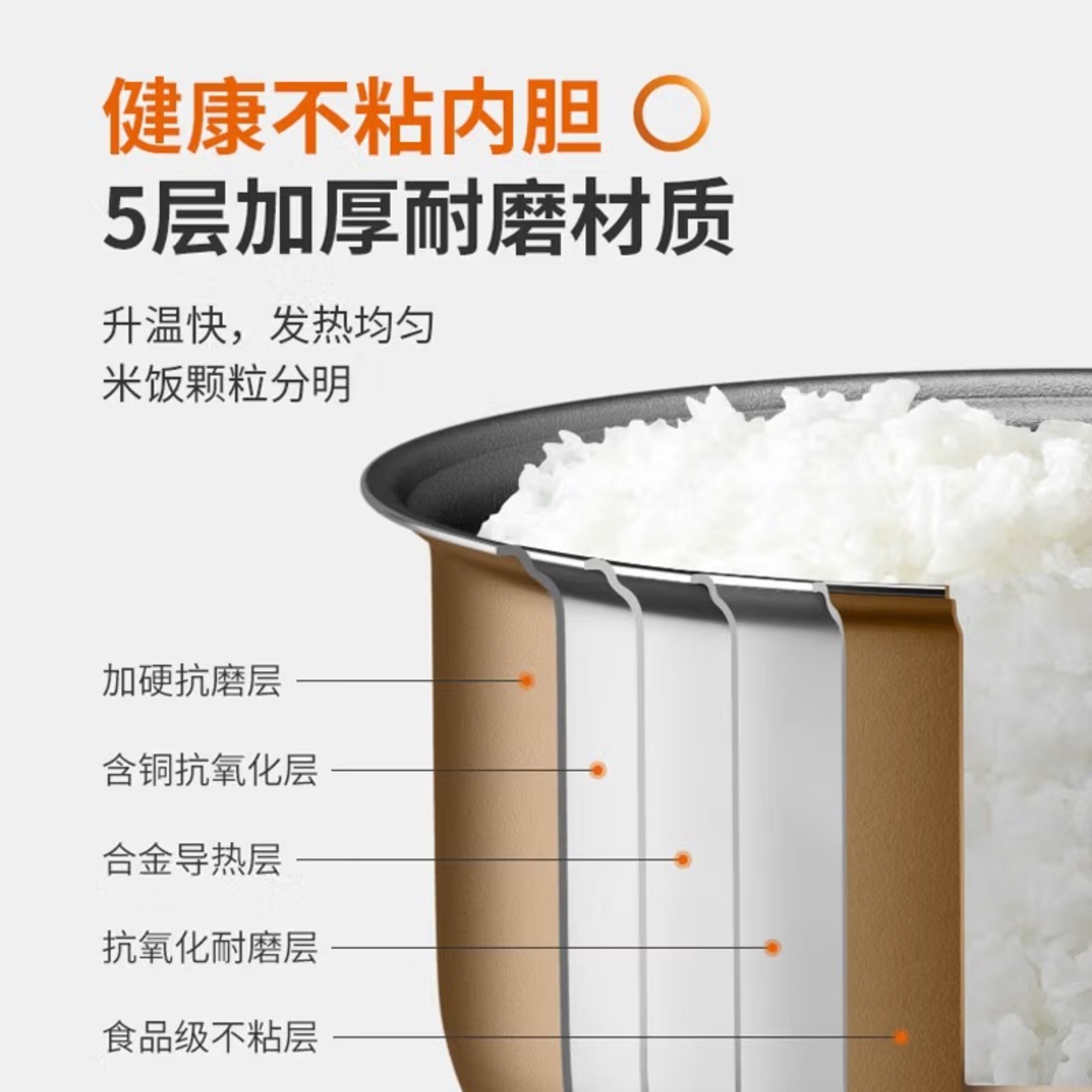 九阳(Joyoung)电饭煲家用3L多功能迷你智能电饭锅F30FZ-F636高清大图