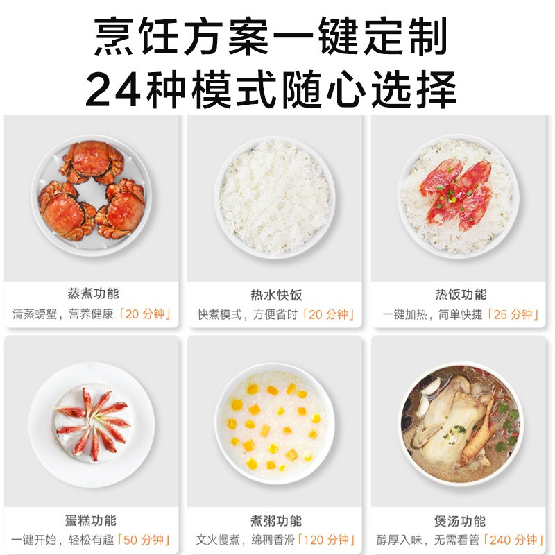 小米(MI)米家电饭煲C1-3L多功能家用迷你电饭锅电饭煲24H智能预约附蒸屉 米家电饭煲C1- 3L高清大图