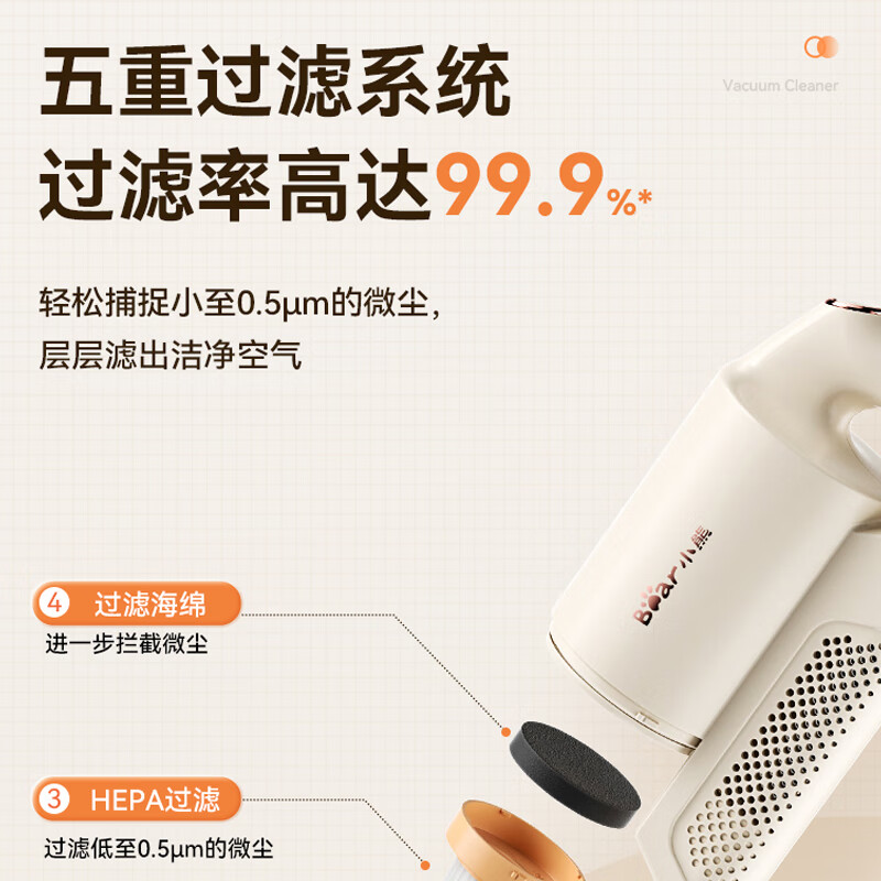 小熊(Bear)吸尘器XCQ-E06F1高清大图